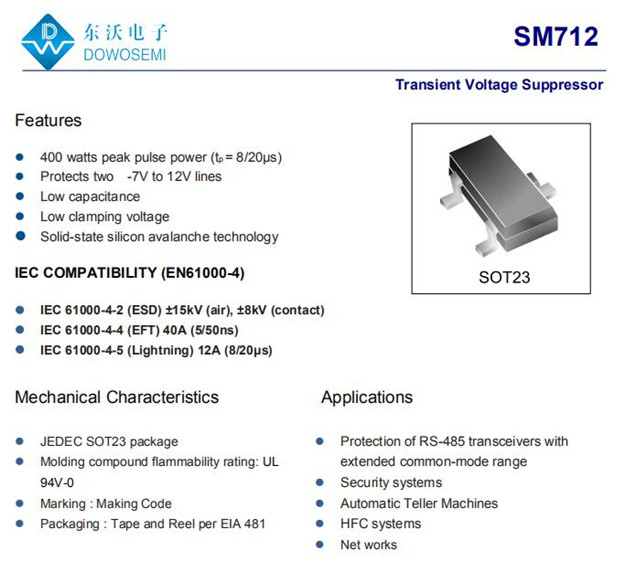 ESD二極管SM712.jpg