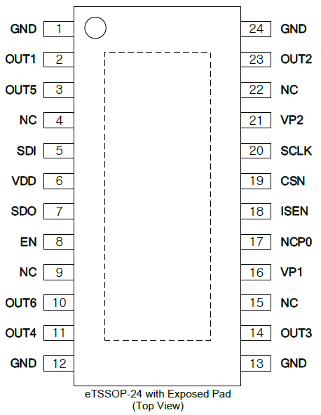 六角半橋驅(qū)動(dòng)器TMP7306A.png