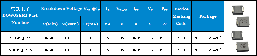 5.0SMDJ85A、5.0SMDJ85CA參數(shù).png