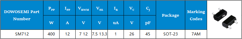 SM712參數(shù).png