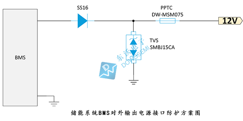 儲(chǔ)能系統(tǒng)BMS對(duì)外輸出電源接口防護(hù)方案圖.jpg